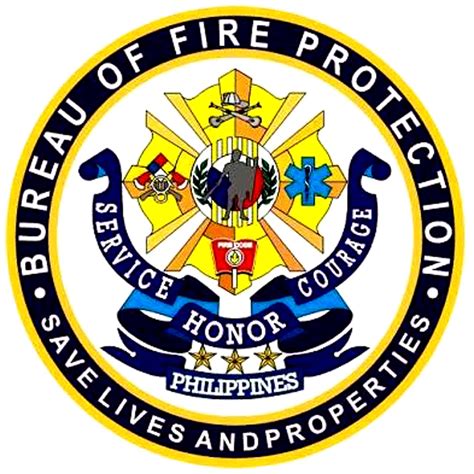 BFP Caraga San Francisco Fire Station .